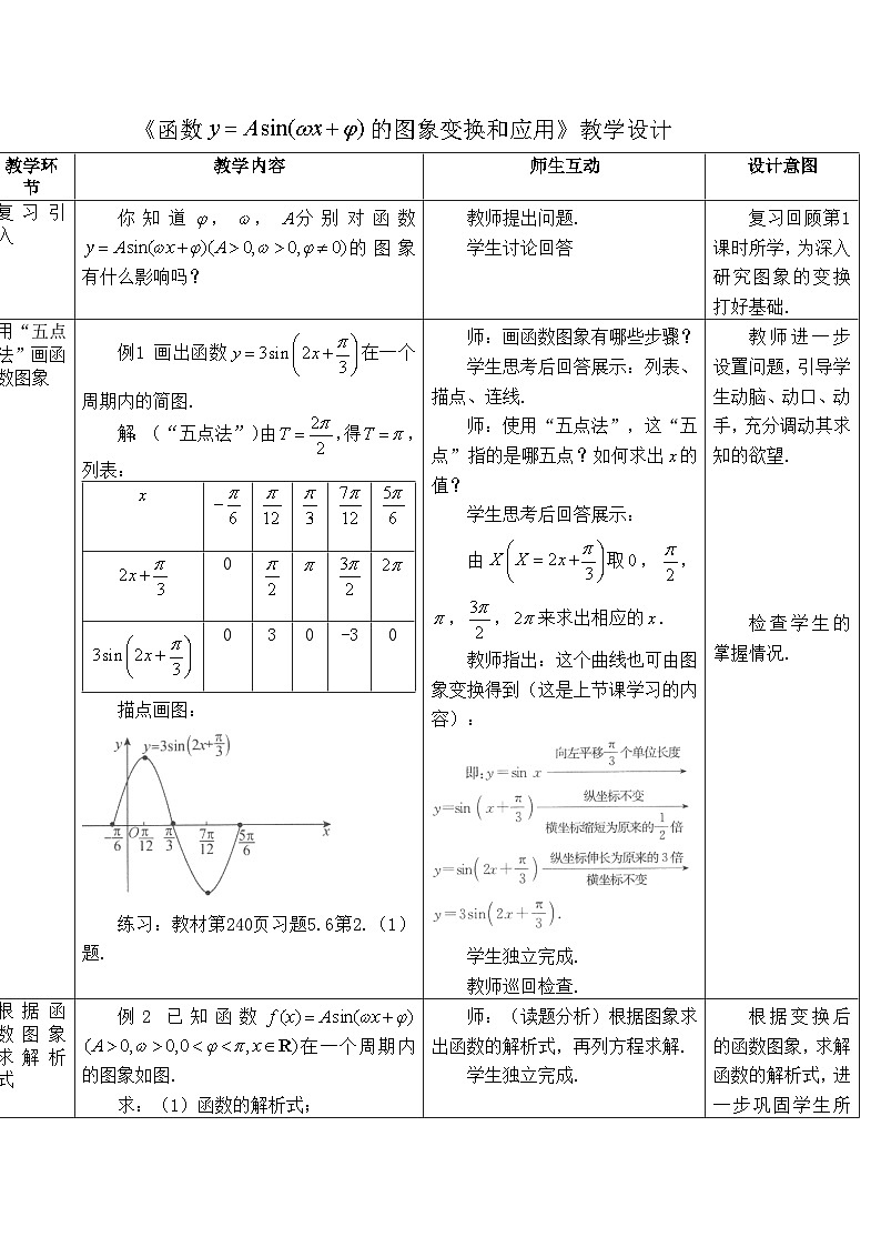 高中数学必修第一册人教A版（2019）5.6.3《函数y＝Asin（ωx＋φ）的图象变换和应用》教学设计一（表格式）01