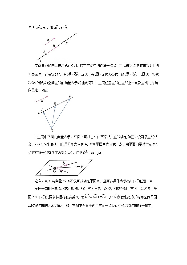高中数学人教A版（2019）选择性必修第一册 1.4.1用空间向量研究直线、平面的位置关系 教案02
