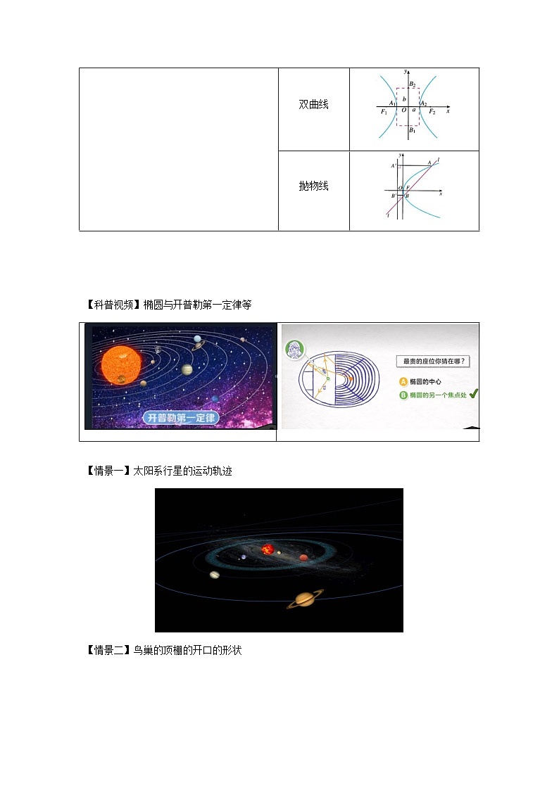 高中数学人教A版（2019）选择性必修第一册 3.1.1 椭圆及其标准方程 教案02