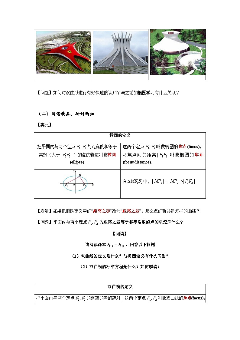 高中数学人教A版（2019）选择性必修第一册 3.2.1 双曲线及其标准方程 教案02