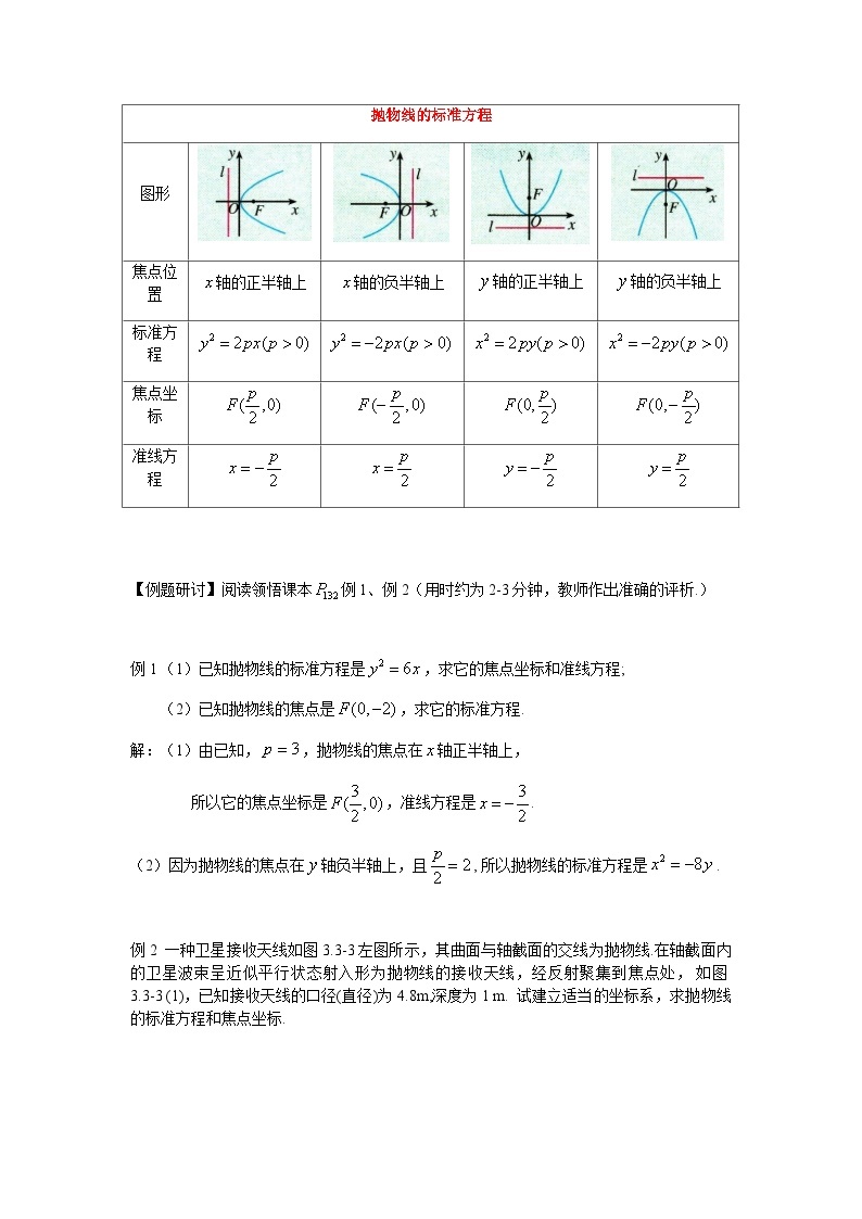 高中数学人教A版（2019）选择性必修第一册 3.3.1 抛物线及其标准方程 教案03