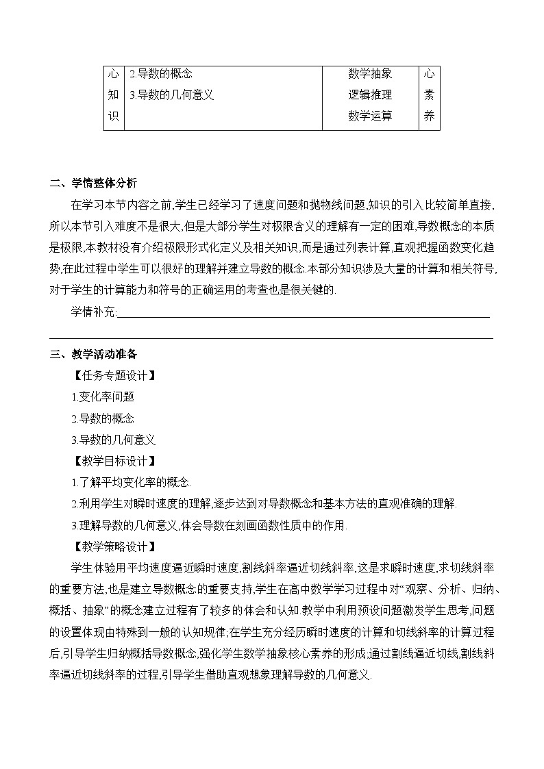 高中数学 人教A版（2019）选择性必修第二册 5.1 《导数的概念及其意义》课时2 教学设计02