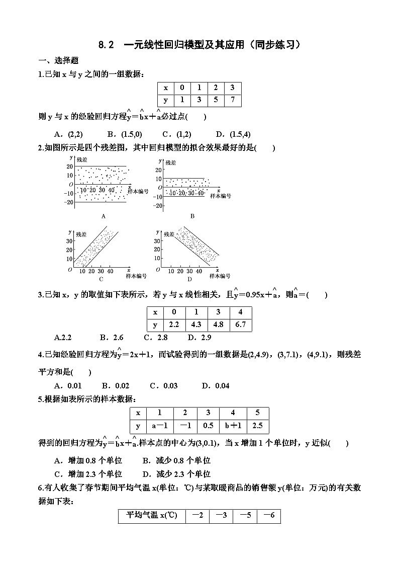 高中数学人教A版（2019）选择性必修第三册8.2  一元线性回归模型及其应用（同步练习）（附答案）第1页