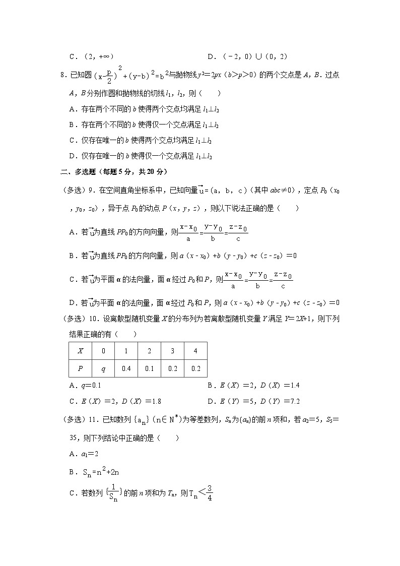 2022-2023学年江西省抚州市资溪一中高二（下）期末数学试卷(含解析)02