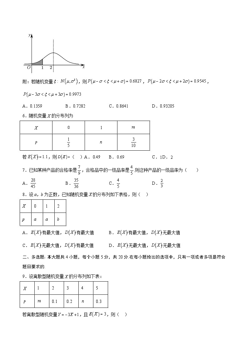 高中数学（人教A版2019）选择性必修第三册 同步备课试题  第7章  随机变量及其分布全章复习（单元测试）  Word版含解析02
