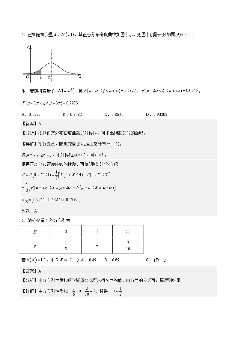 高中数学（人教A版2019）选择性必修第三册 同步备课试题  第7章  随机变量及其分布全章复习（单元测试）  Word版含解析03