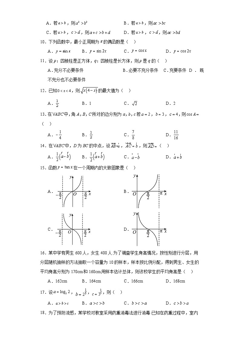 2023年湖南省普通高中学业水平合格性考试数学试题（含解析）02