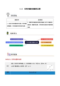 高中数学人教A版 (2019)选择性必修 第一册1.1 空间向量及其运算精品达标测试