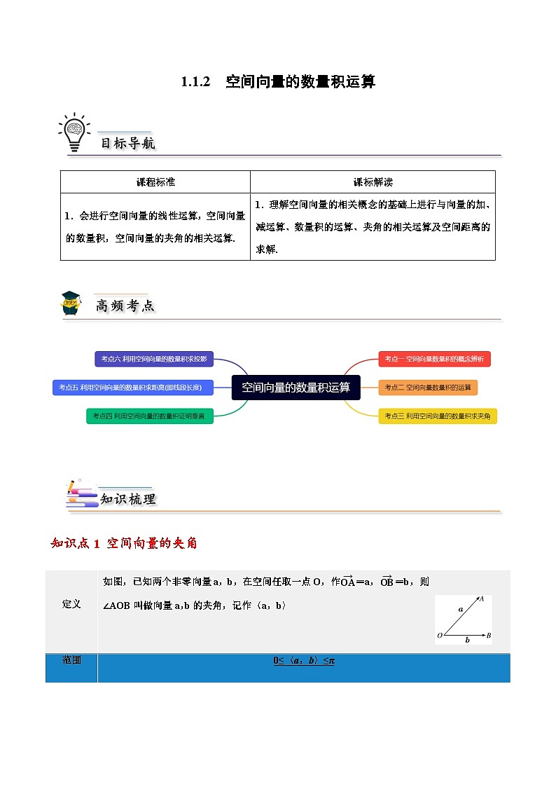1.1.2空间向量的数量积运算 -2023-2024学年高二数学同步精品讲义（人教A版2019选择性必修第一册）（原卷版）第1页