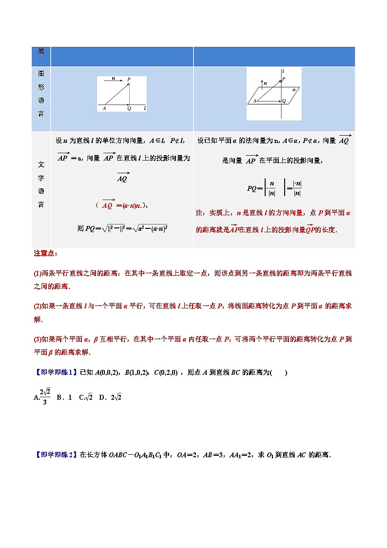 1.4.2用空间向量研究距离、夹角问题 -2023-2024学年高二数学同步精品讲义（人教A版2019选择性必修第一册）（原卷版）第2页
