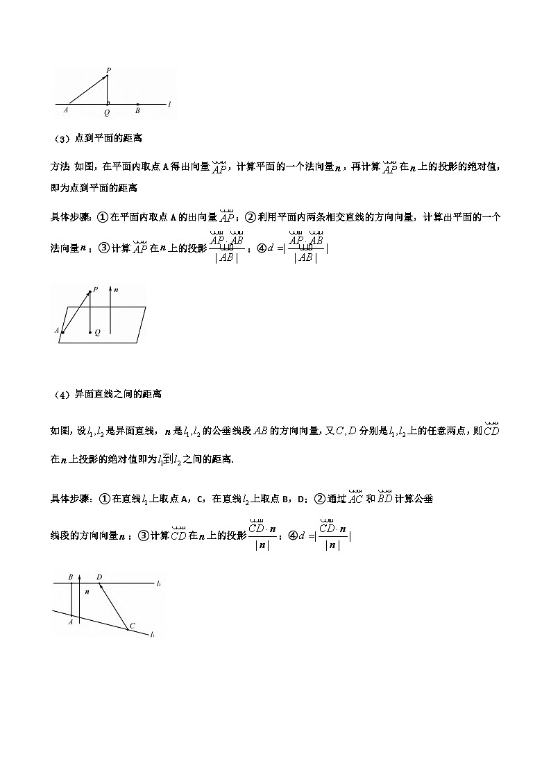 拓展一：利用空间向量计算空间中距离的四种类型 （人教A版2019选择性必修第一册）讲义03
