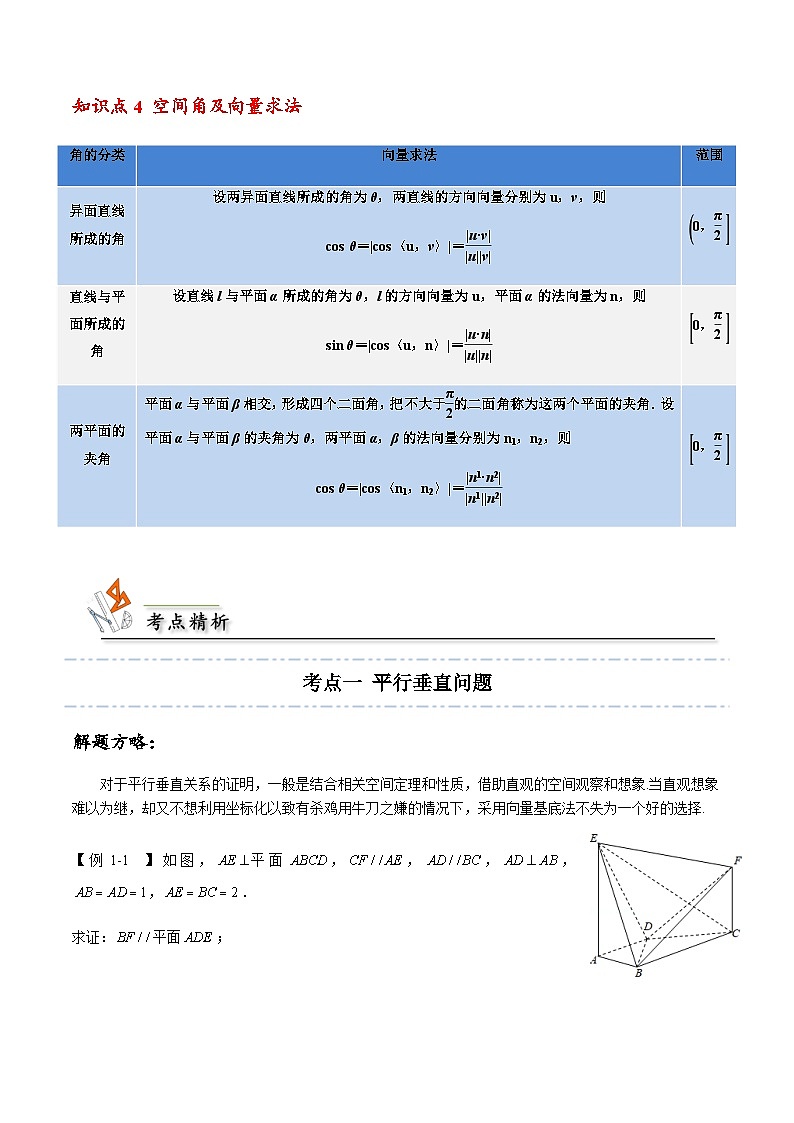 拓展二：空间向量基底法在立体几何问题中的应用 -2023-2024学年高二数学同步精品讲义（人教A版2019选择性必修第一册）（原卷版）第3页