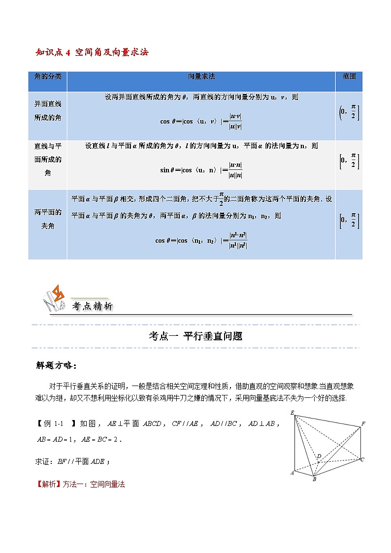拓展二：空间向量基底法在立体几何问题中的应用 -2023-2024学年高二数学同步精品讲义（人教A版2019选择性必修第一册）（解析版） 第3页