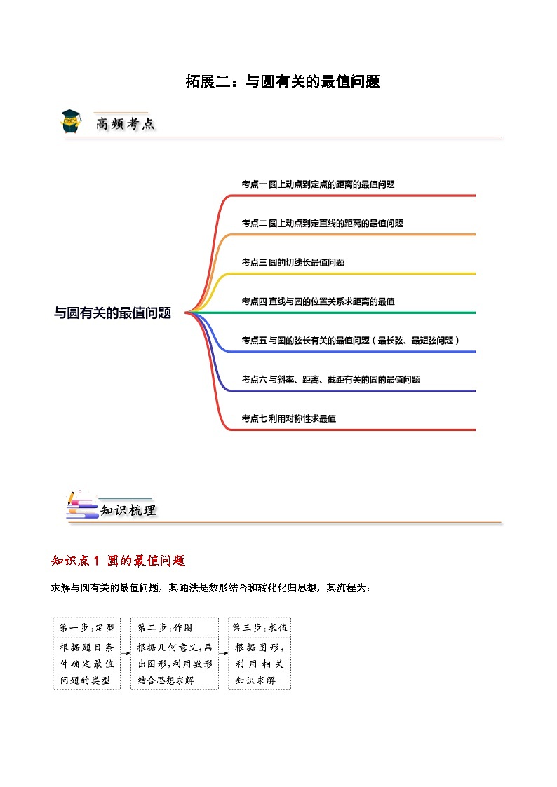 拓展二：与圆有关的最值问题 -2023-2024学年高二数学同步精品讲义（人教A版2019选择性必修第一册）（原卷版）第1页