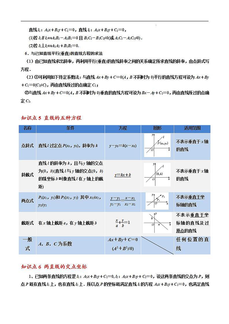 第二章 直线和圆的方程章末重点题型归纳 -2023-2024学年高二数学同步精品讲义（人教A版2019选择性必修第一册）（解析版） 第3页