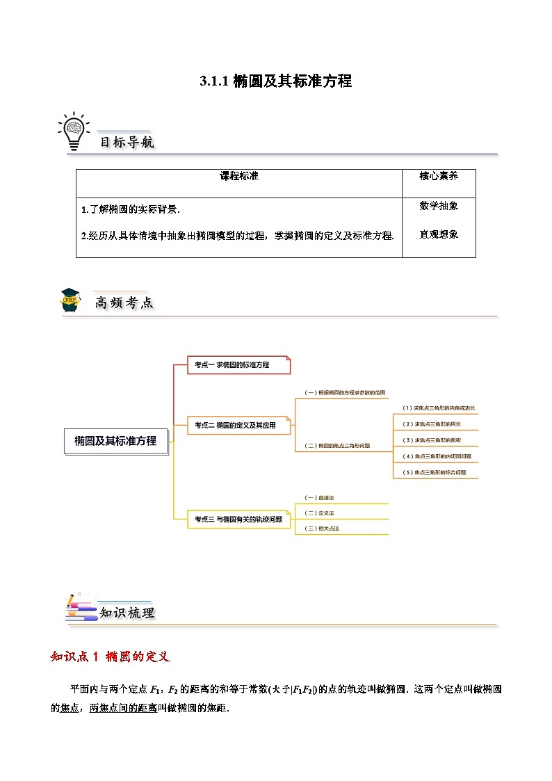 3.1.1椭圆及其标准方程 -2023-2024学年高二数学同步精品讲义（人教A版2019选择性必修第一册）（解析版） 第1页