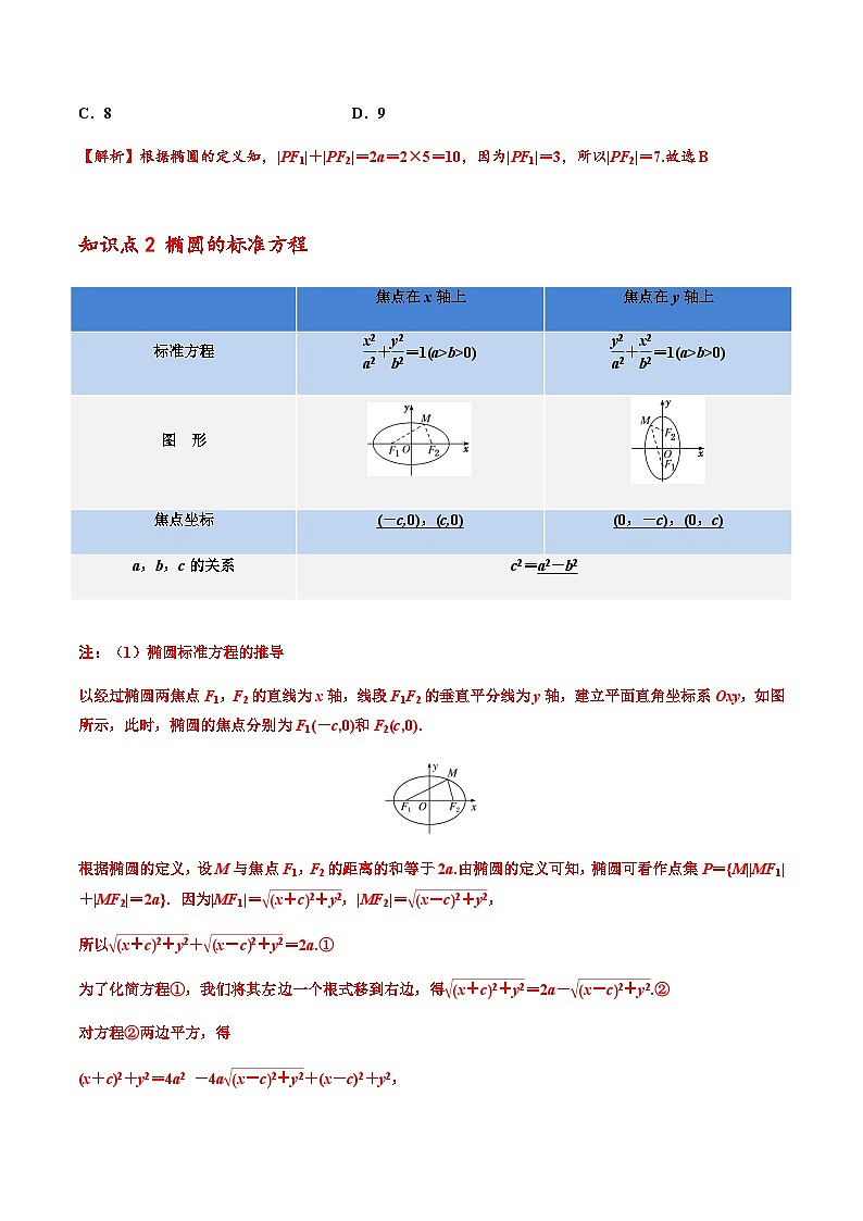 3.1.1椭圆及其标准方程 -2023-2024学年高二数学同步精品讲义（人教A版2019选择性必修第一册）（解析版） 第3页
