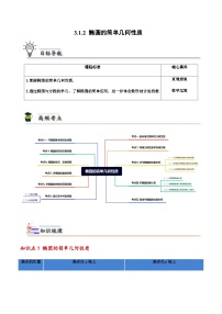 高中数学人教A版 (2019)选择性必修 第一册3.1 椭圆精品复习练习题