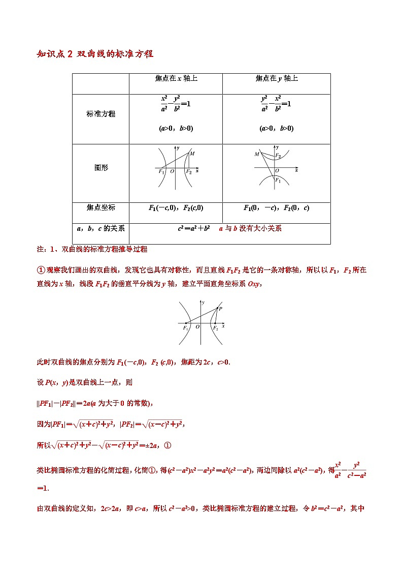 3.2.1双曲线及其标准方程 -2023-2024学年高二数学同步精品讲义（人教A版2019选择性必修第一册）（原卷版）第3页