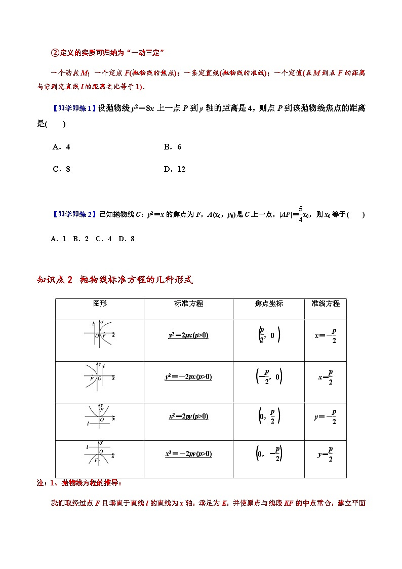 3.3.1 抛物线及其标准方程 -2023-2024学年高二数学同步精品讲义（人教A版2019选择性必修第一册）（原卷版）第2页