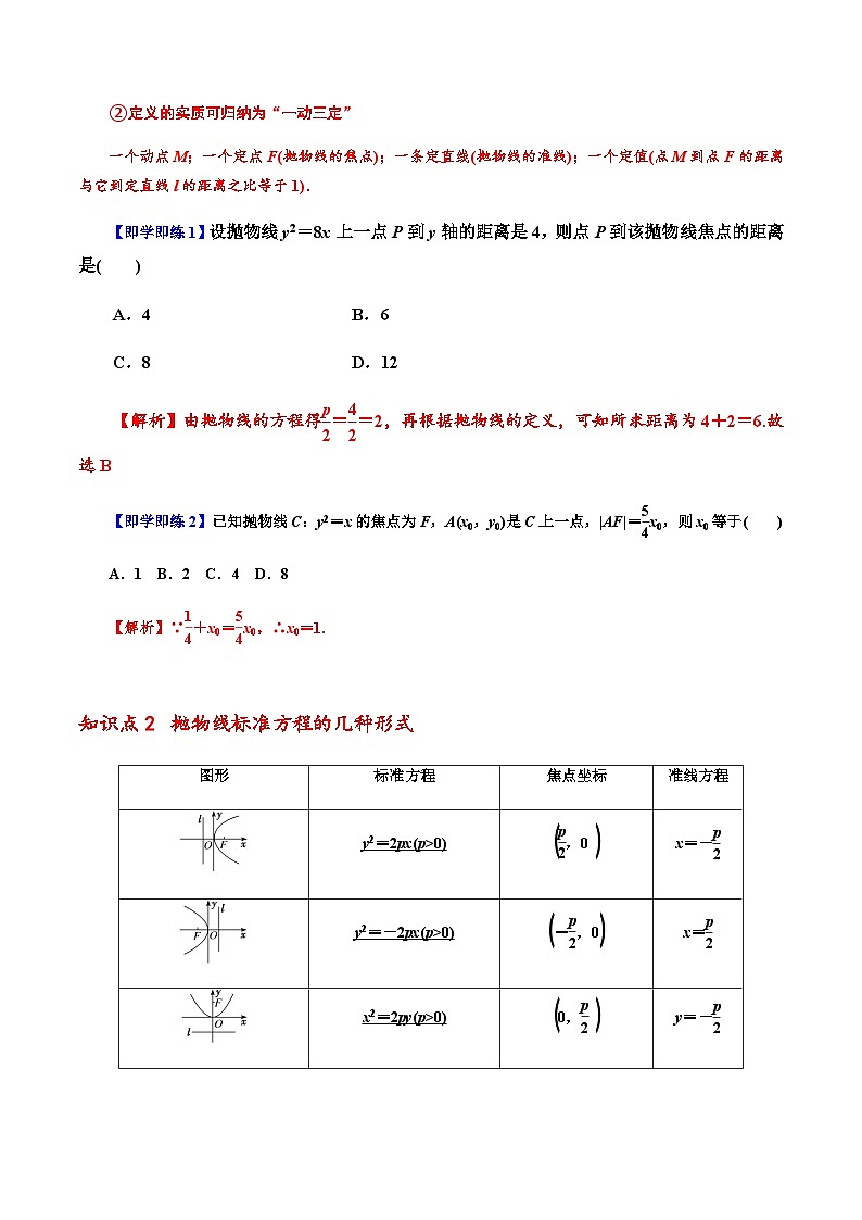 3.3.1 抛物线及其标准方程 -2023-2024学年高二数学同步精品讲义（人教A版2019选择性必修第一册）（解析版） 第2页