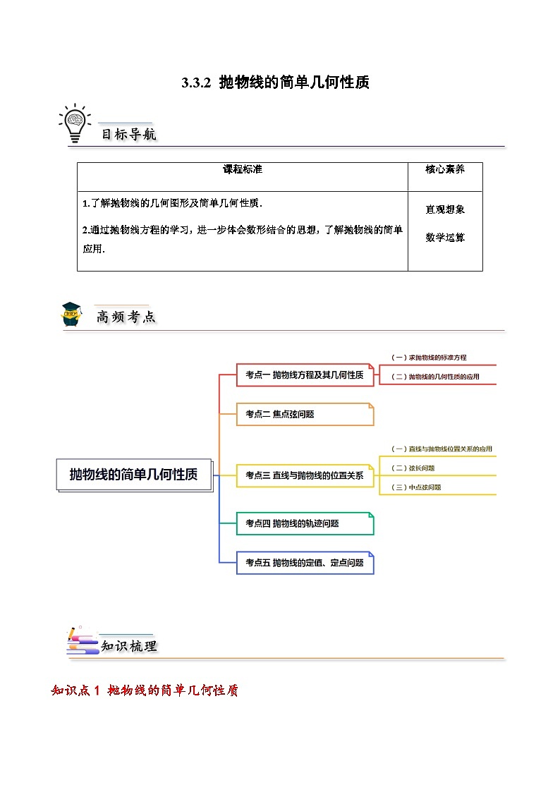 3.3.2抛物线的简单几何性质 -2023-2024学年高二数学同步精品讲义（人教A版2019选择性必修第一册）（原卷版）第1页