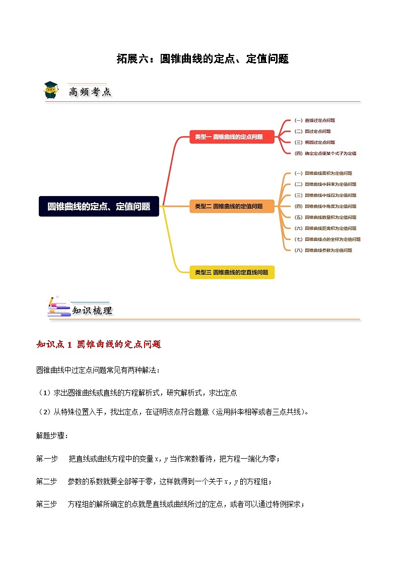 拓展六 圆锥曲线的定点、定值、定直线问题 （人教A版2019选择性必修第一册）讲义01