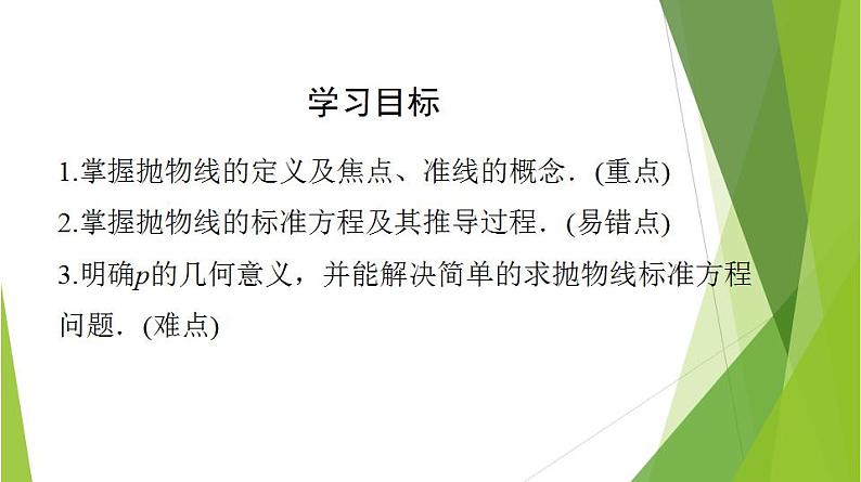 2.4抛物线的标准方程（第1课时）（课件）-2023-2024学年高二数学精品教学课件（沪教版2020选择性必修第一册）第2页