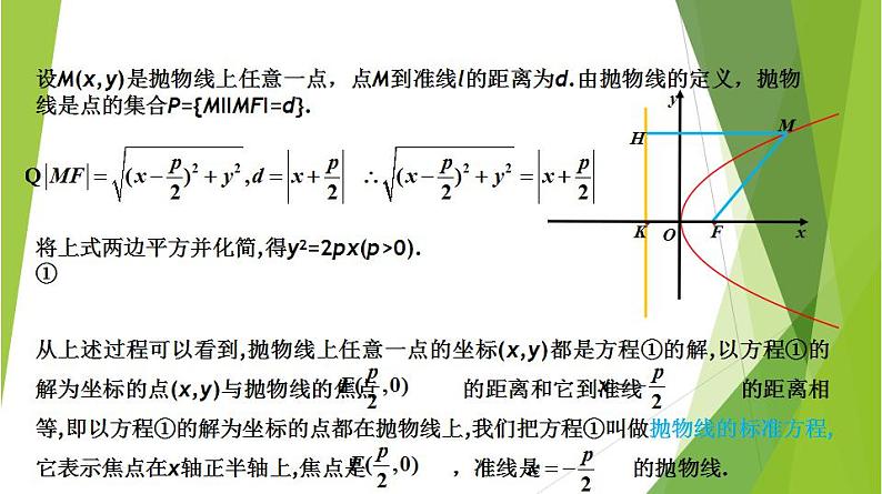 2.4抛物线的标准方程（第1课时）（课件）-2023-2024学年高二数学精品教学课件（沪教版2020选择性必修第一册）第8页