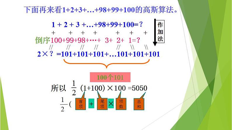 4.1等差数列的前n项和（第2课时）（课件）-2023-2024学年高二数学精品教学课件（沪教版2020选择性必修第一册）06