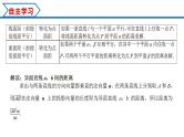 1.4.2 用空间向量研究距离、夹角问题（课件） （人教A版2019选择性必修第一册）