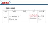 2.2.2 直线的两点式方程（课件） （人教A版2019选择性必修第一册）