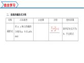 2.2.2 直线的两点式方程（课件） （人教A版2019选择性必修第一册）