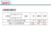 2.3.1 两条直线的交点坐标 2.3.2 两点间的距离公式（课件） （人教A版2019选择性必修第一册）