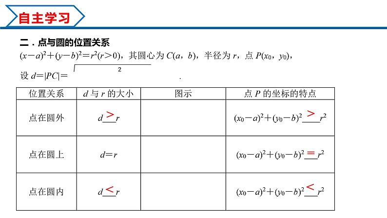 2.4.1 圆的标准方程（课件） （人教A版2019选择性必修第一册）05