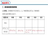 2.5.2 圆与圆的位置关系（课件） （人教A版2019选择性必修第一册）