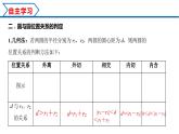 2.5.2 圆与圆的位置关系（课件） （人教A版2019选择性必修第一册）