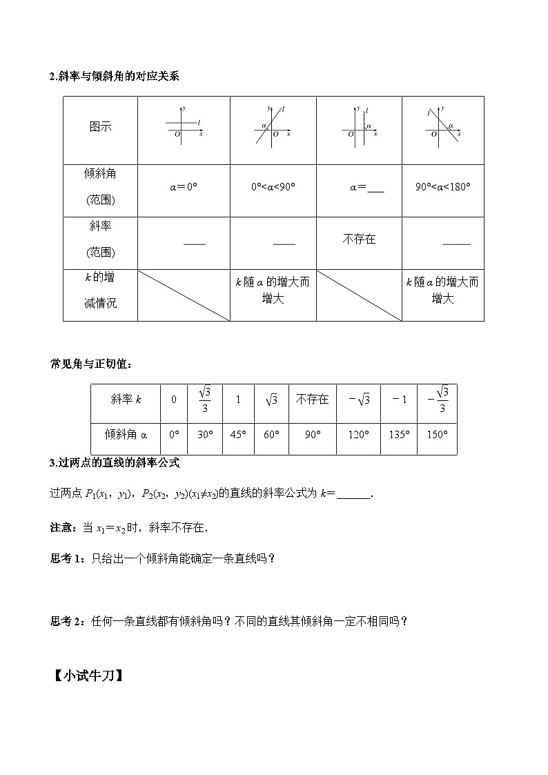 2.1.1 倾斜角与斜率（学案） （人教A版2019选择性必修第一册）02