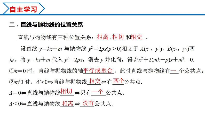 3.3.2 第1课时 抛物线的简单几何性质（课件） （人教A版2019选择性必修第一册）04