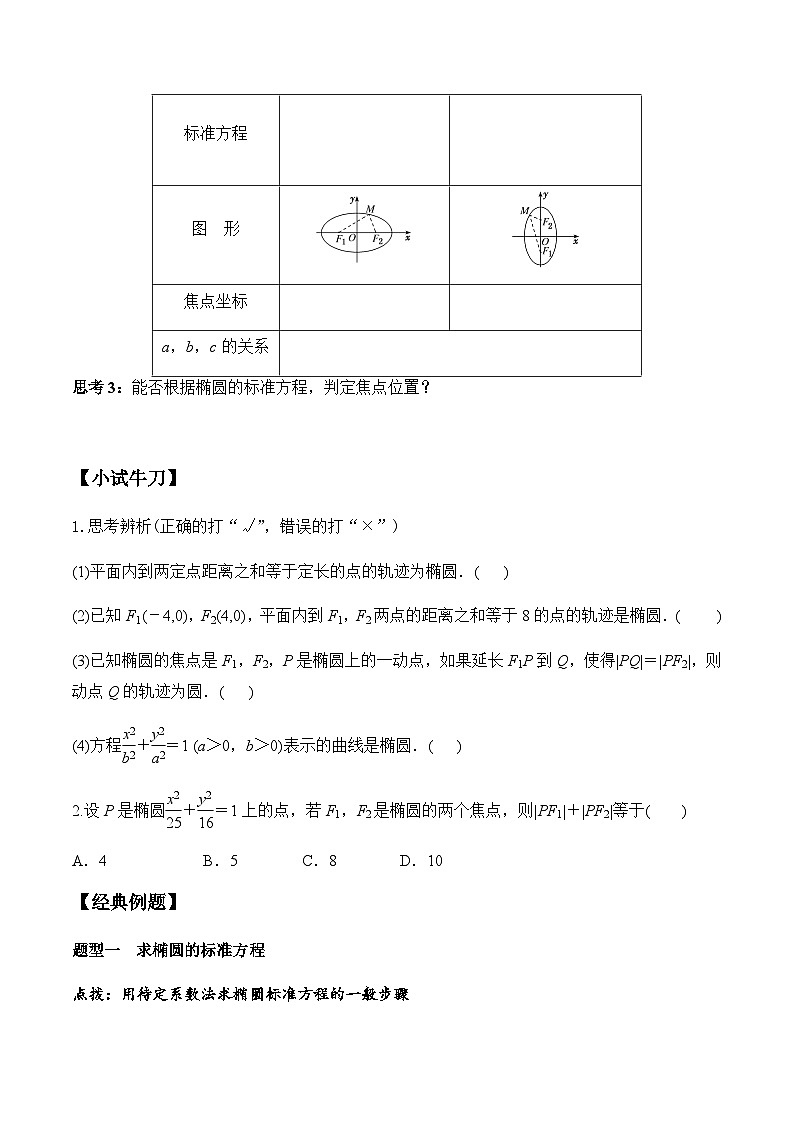 3.1.1 椭圆及其标准方程（学案） （人教A版2019选择性必修第一册）02