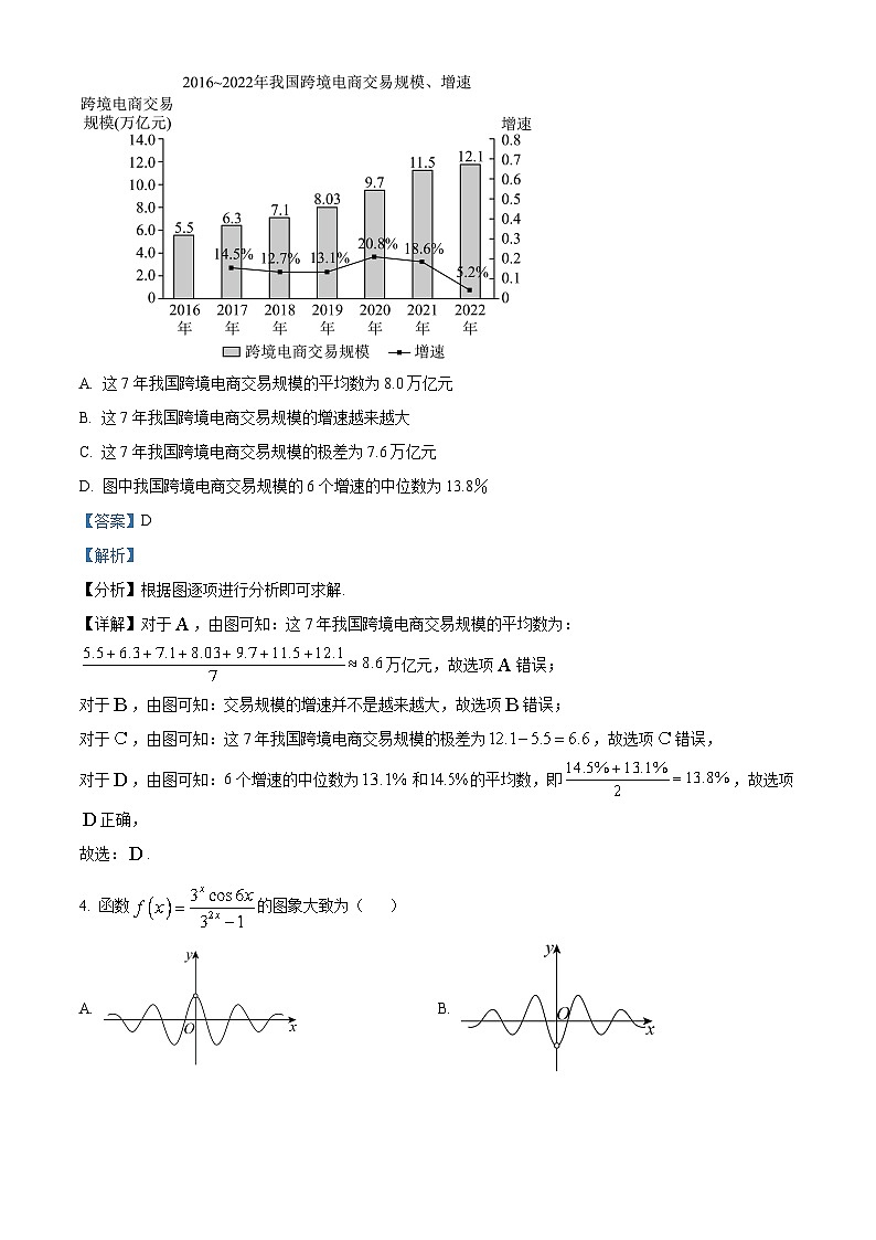 山西省忻州市2023届高三数学一模试题（Word版附解析）02