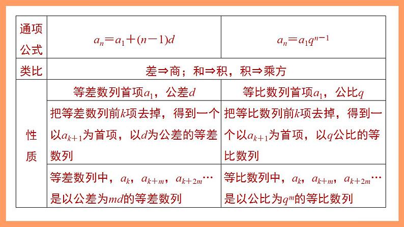 高中数学新教材选择性必修第二册课件+讲义 第4章 4.3.1 第3课时 等比数列的性质08