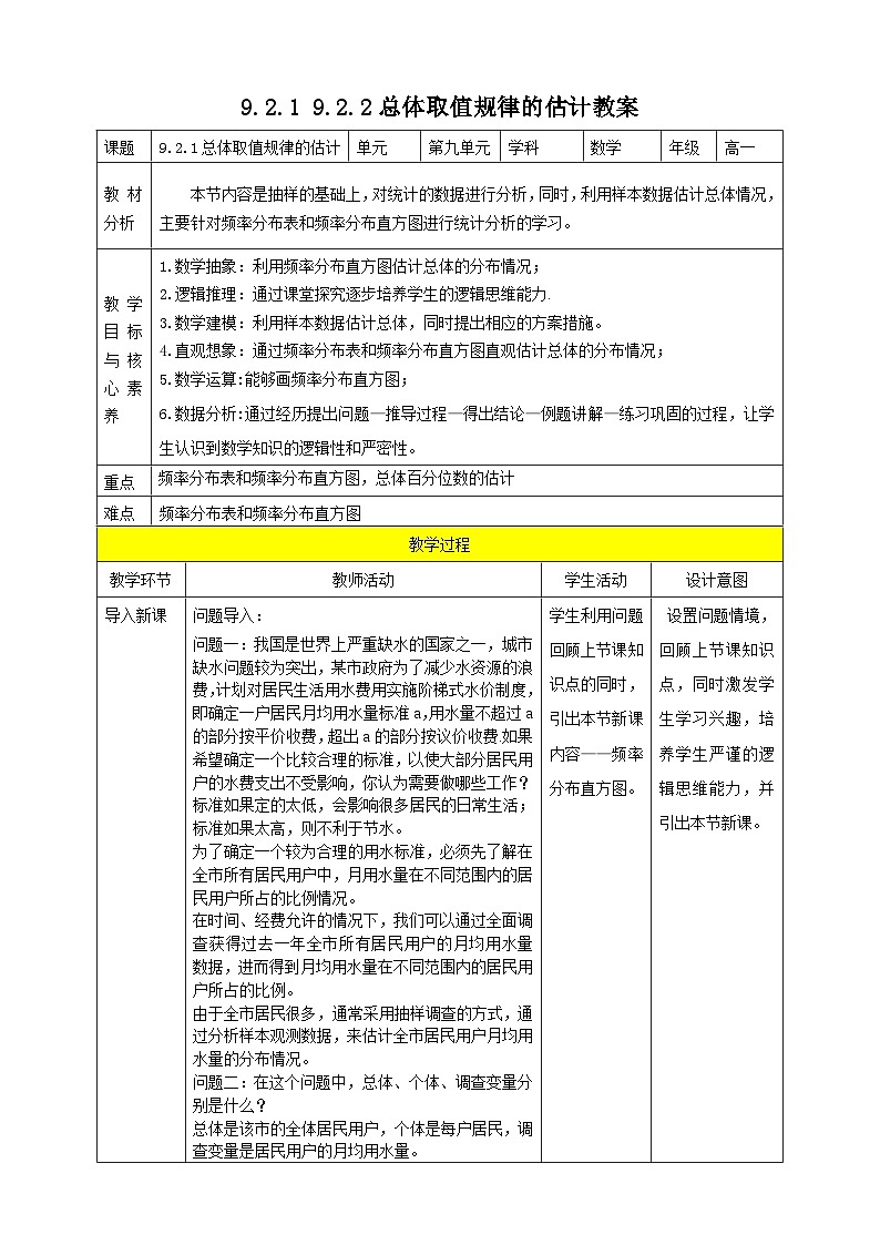 人教A版 2019 高一必修2数学 9.2.1 9.2.2 总体取值规律的估计 教案01
