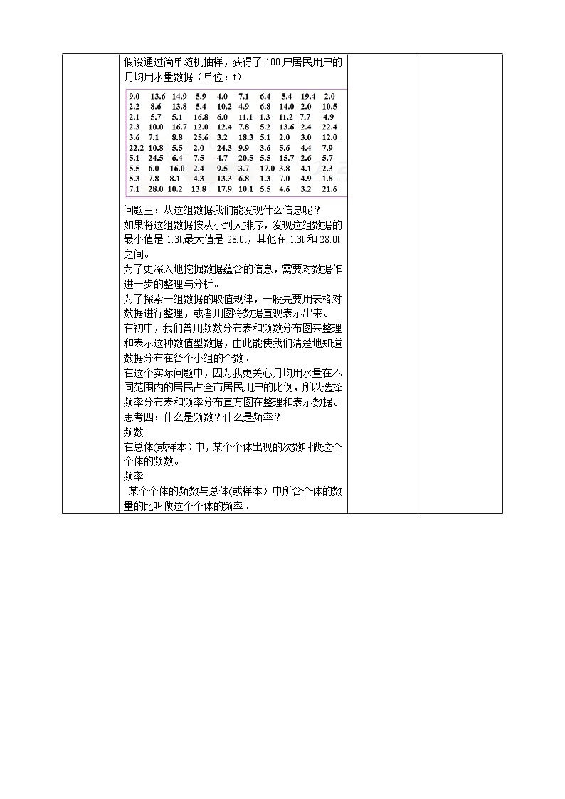 人教A版 2019 高一必修2数学 9.2.1 9.2.2 总体取值规律的估计 教案02