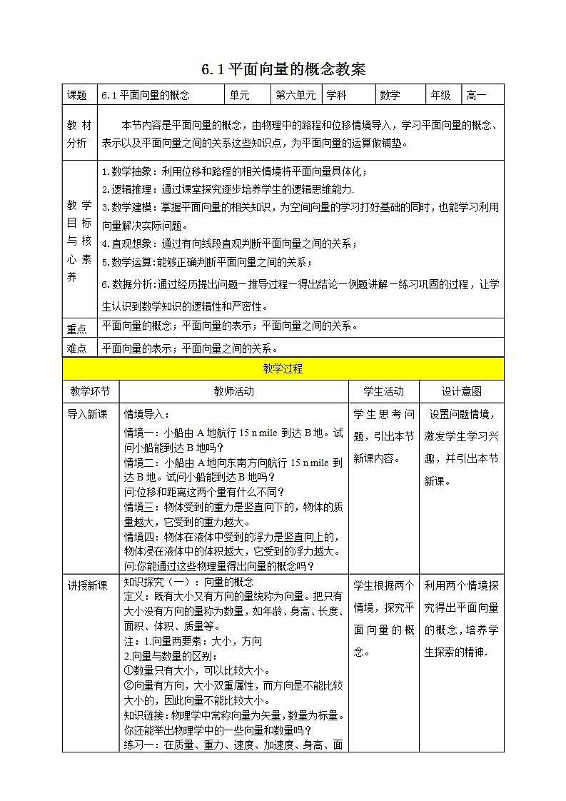 人教A版 2019 高一必修2数学 6.1 平面向量的概念 课件+教案01