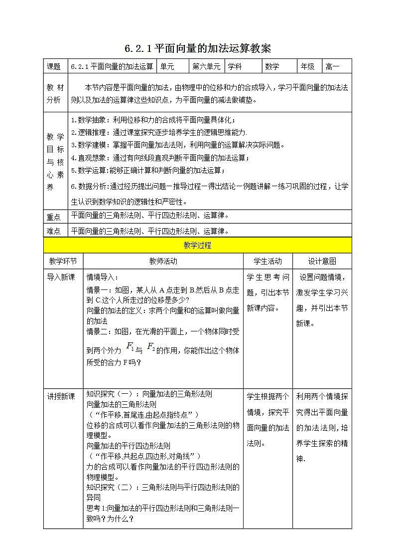 人教A版 2019 高一必修2数学 6.2.1 平面向量的加法运算 课件+教案01