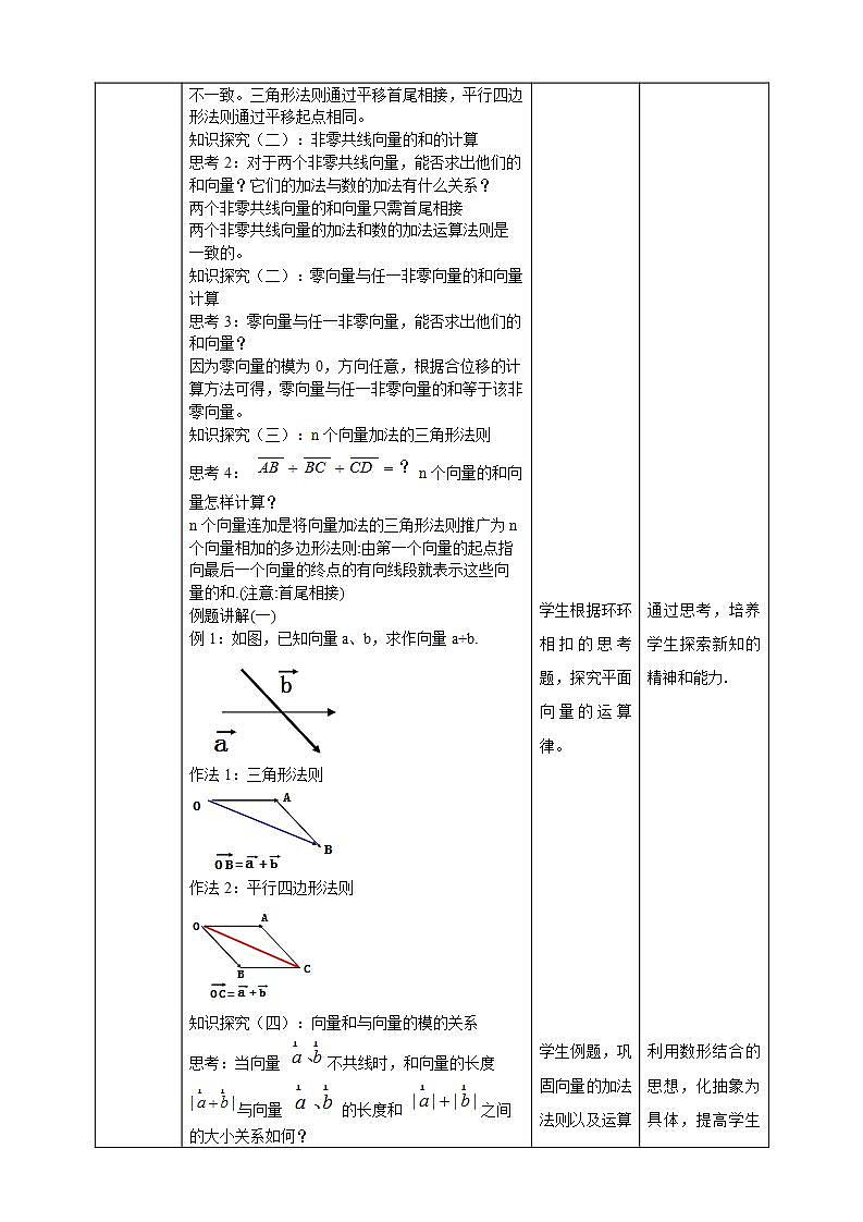 人教A版 2019 高一必修2数学 6.2.1 平面向量的加法运算 课件+教案02