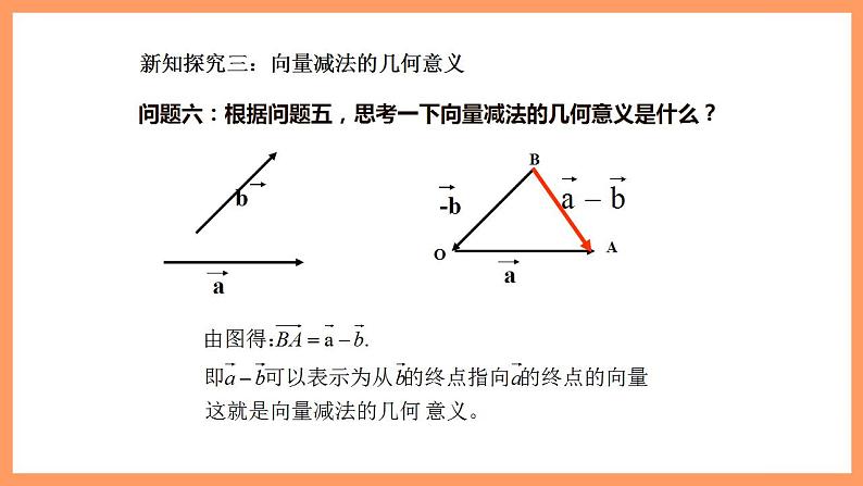 人教A版 2019 高一必修2数学 6.2.2 平面向量的减法运算 课件+教案05