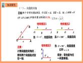 人教A版 2019 高一必修2数学 6.2.4 平面向量的数量积 课件+教案