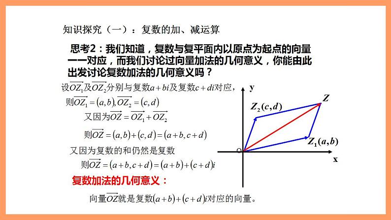 人教A版 2019 高一必修2数学 7.2 复数的四则运算 课件+教案07